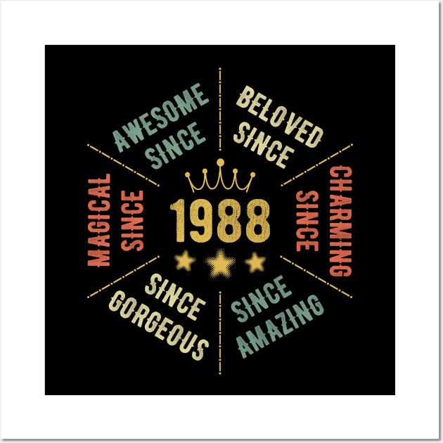 Retro Vintage 1988 35 Year Old Men & Women in 35th Birthday Wall Art by mahmuq